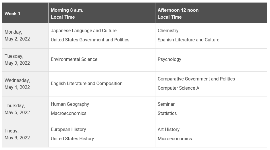 AP / SAT / ACT Testing / Main